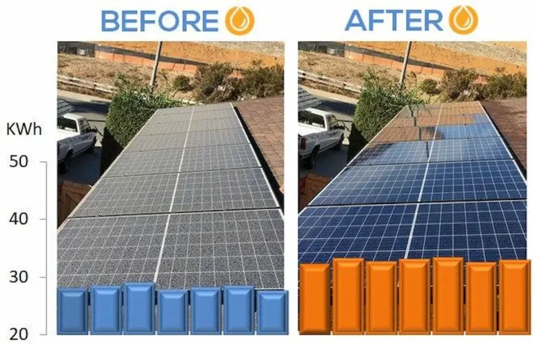 Comparison of dirty and clean solar panels